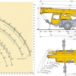 Liebherr LTM 1030_1
